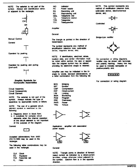 [DIAGRAM] Bs 3939 11986 Graphical Symbols For Electrical Power