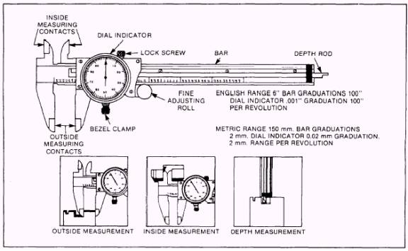 Technical - Spark Plug Wires - Standard vs HEI | The H.A.M.B.