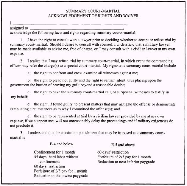 Summary CourtMartial Punishments