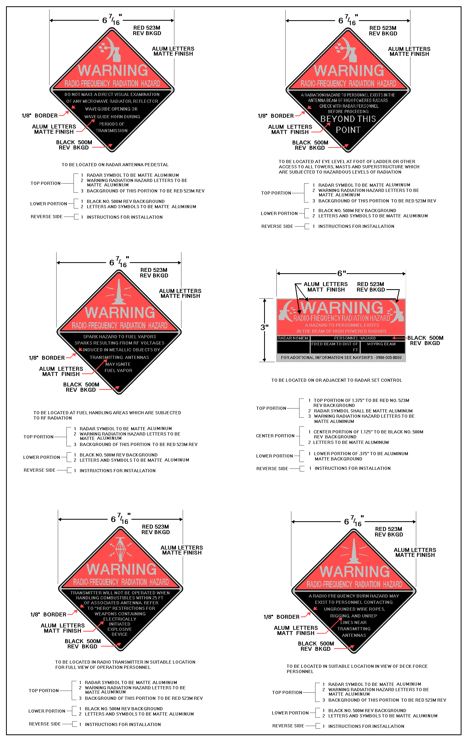 Meaning Of Safety Precaution Products > Charting > Signage > Safety & Precautions Safety is