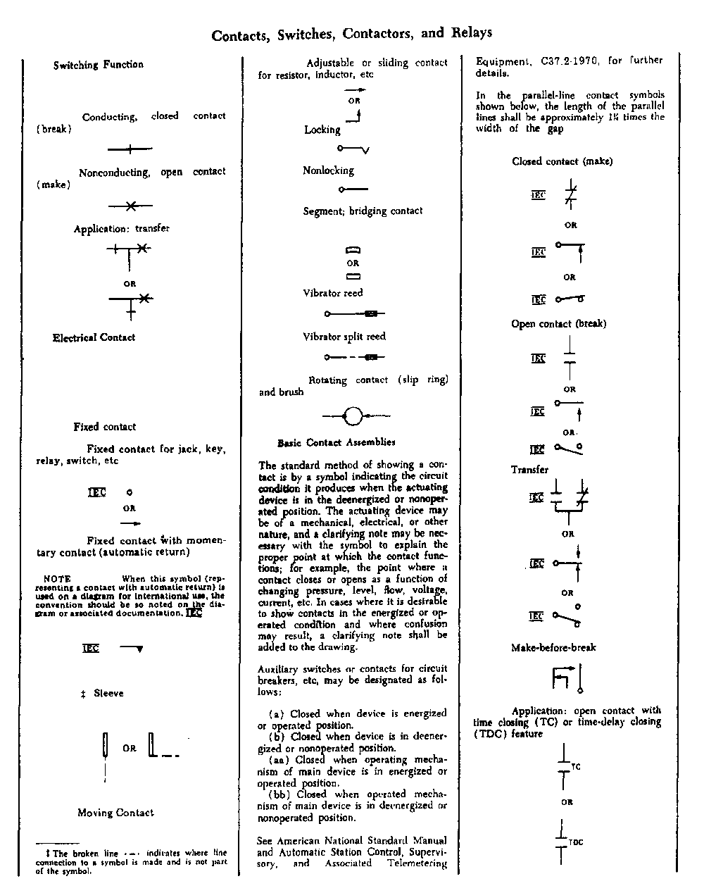 ANSI Electrical Schematic Symbols