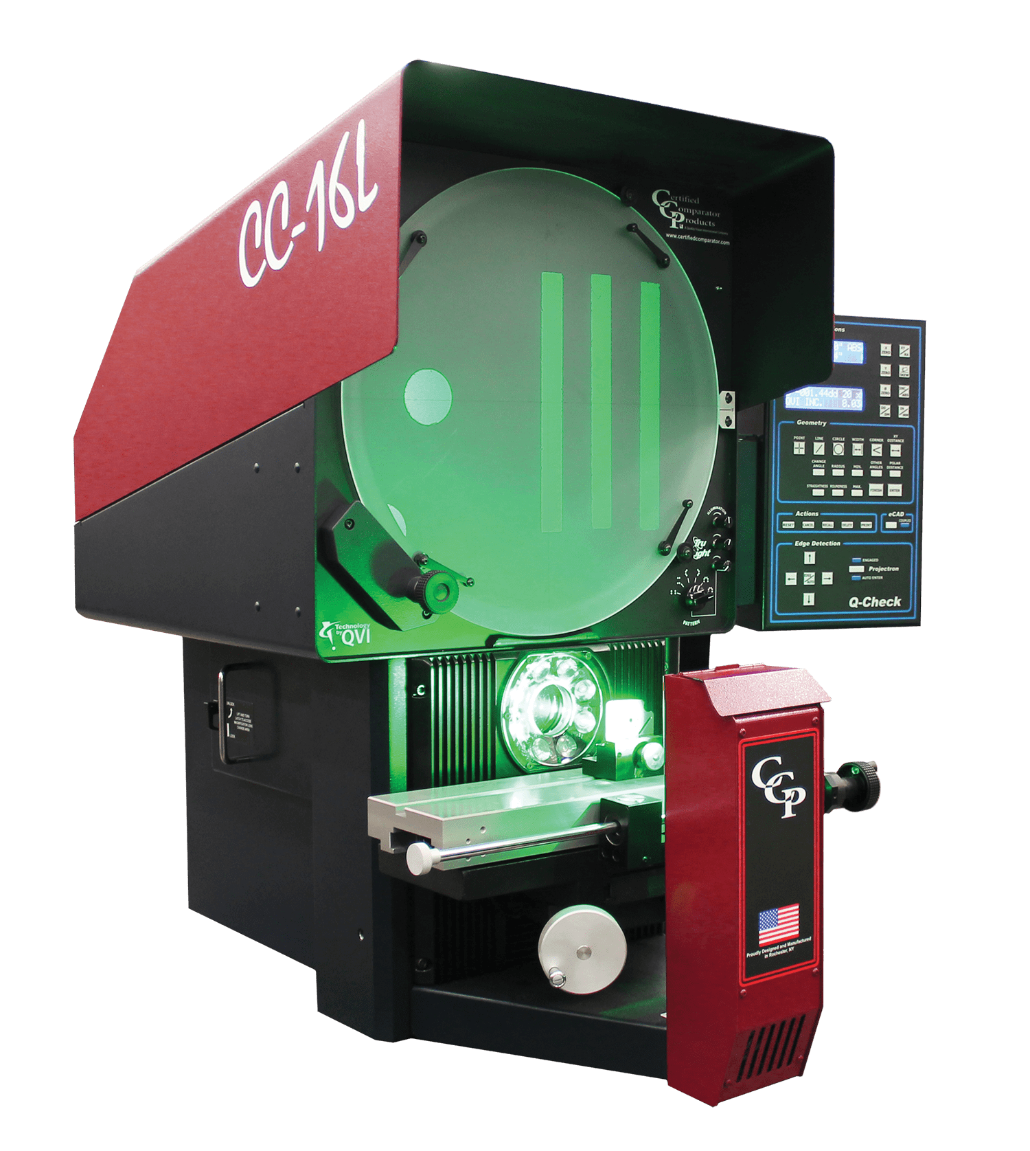 Certified Comparator Products Total Quality Systems