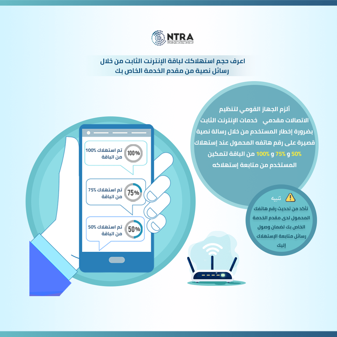 الجهاز القومي لتنظيم الاتصالات يلزم الشركات مقدمي خدمات الانترنت الثابت