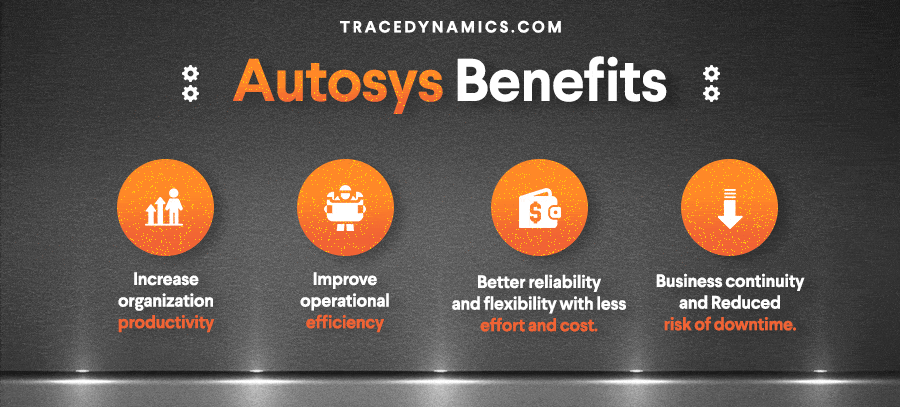 AutoSys: Mastering Job Scheduling and Workload Automation