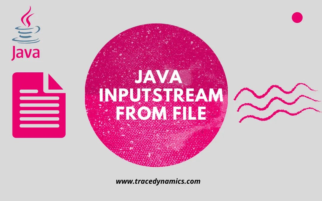 Java File To InputStream Bridging File Data, Stream Processing