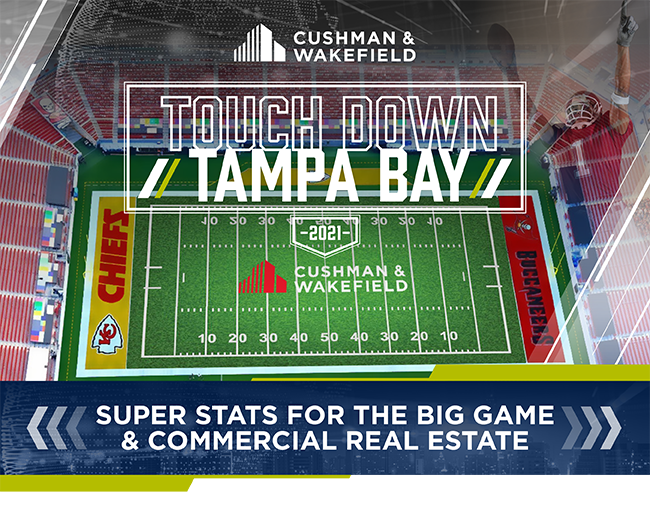 Super Stats for the Big Game 2021 Traci
