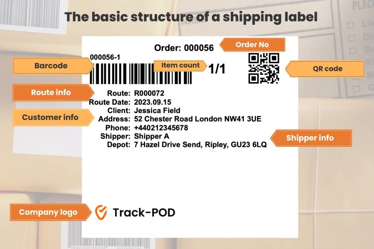 The ONLY Free Shipping Label Template You'll Ever Need TrackPOD