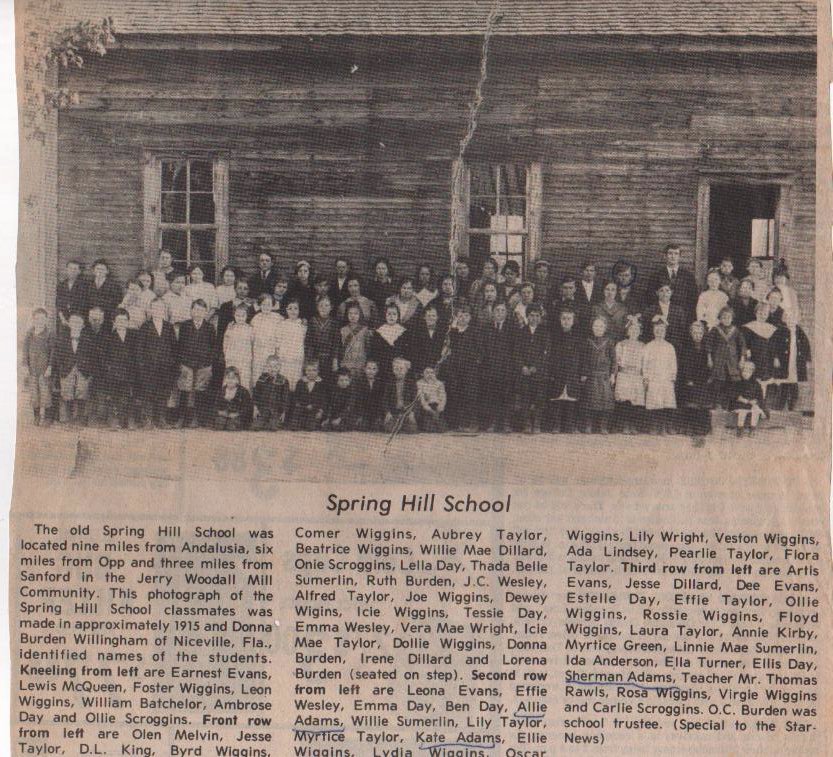Tracking Your Roots Covington County, Alabama