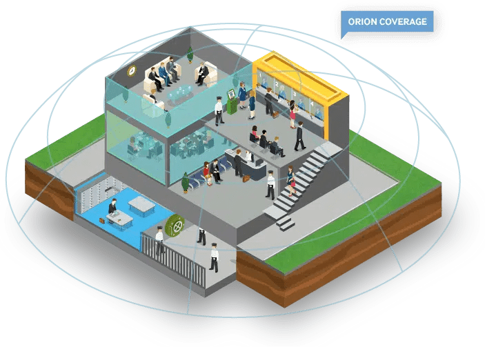 Indoor Tracking System Real Time, SIM Free Tracking Solutions from NFC