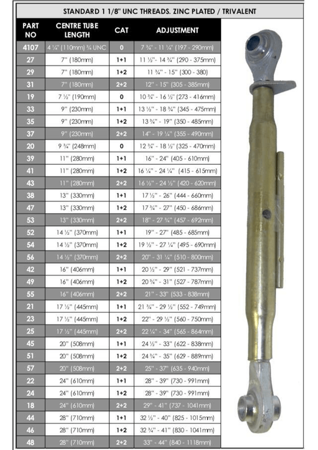 Top link extender help finding one like the included photo
