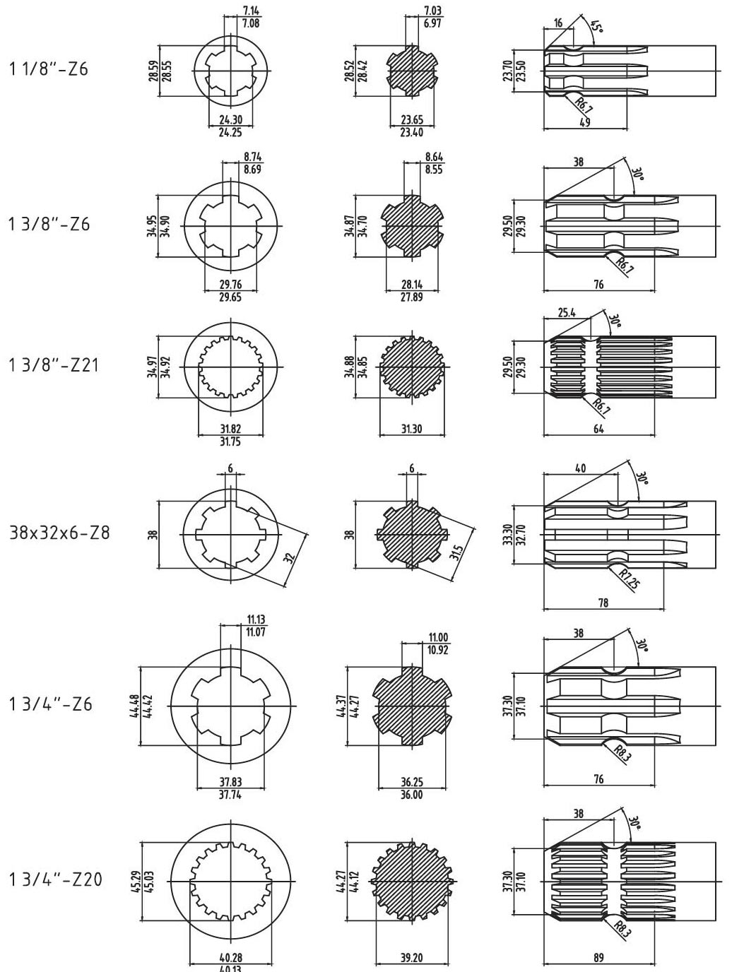 Why do PTO drive shafts have grooves? - TractorByNet