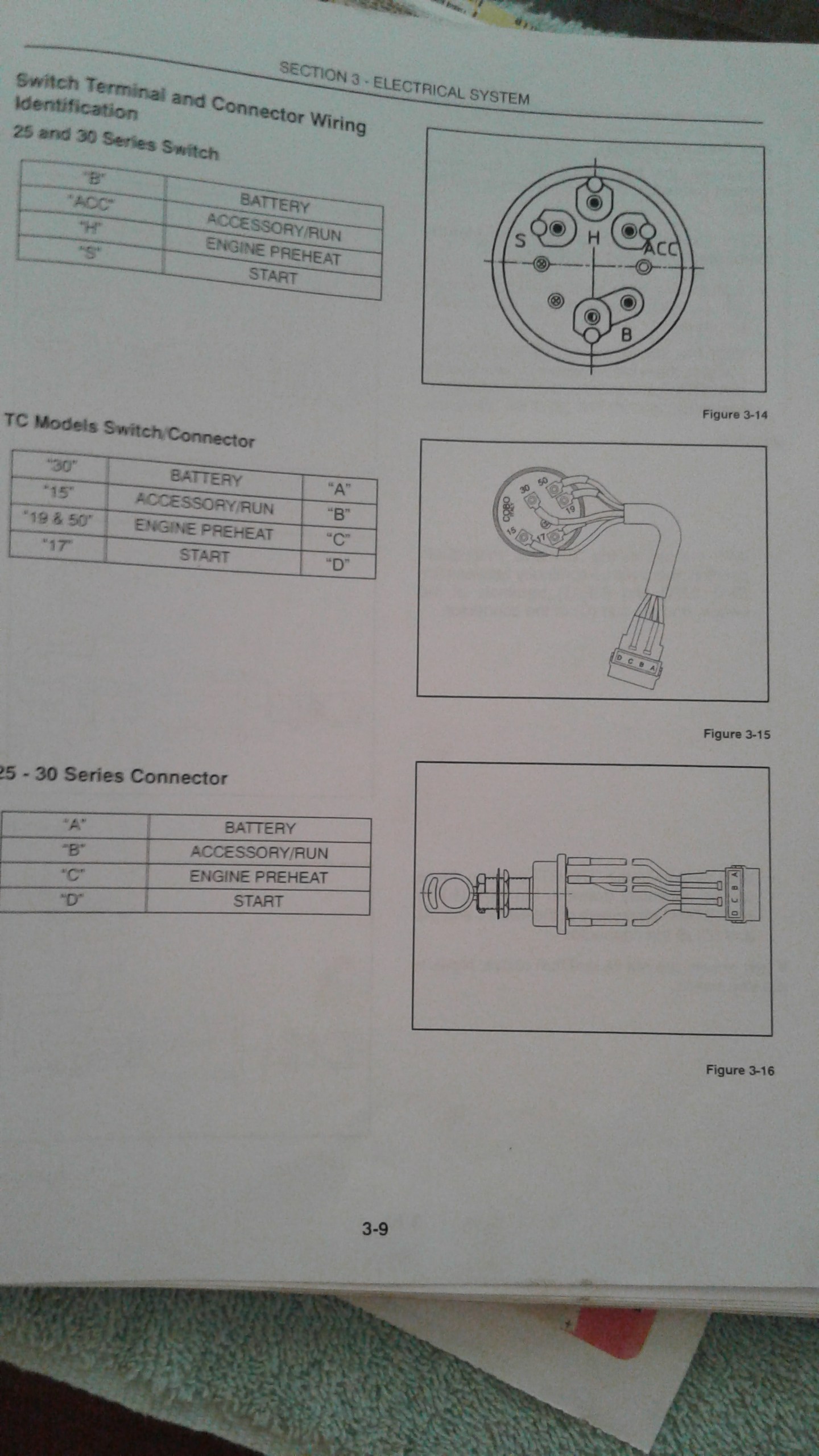 New Holland Tc30 Ignition Switch Wiring Diagram - Wiring Diagram