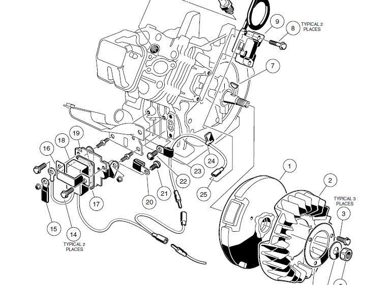 Governor for old Tecumseh