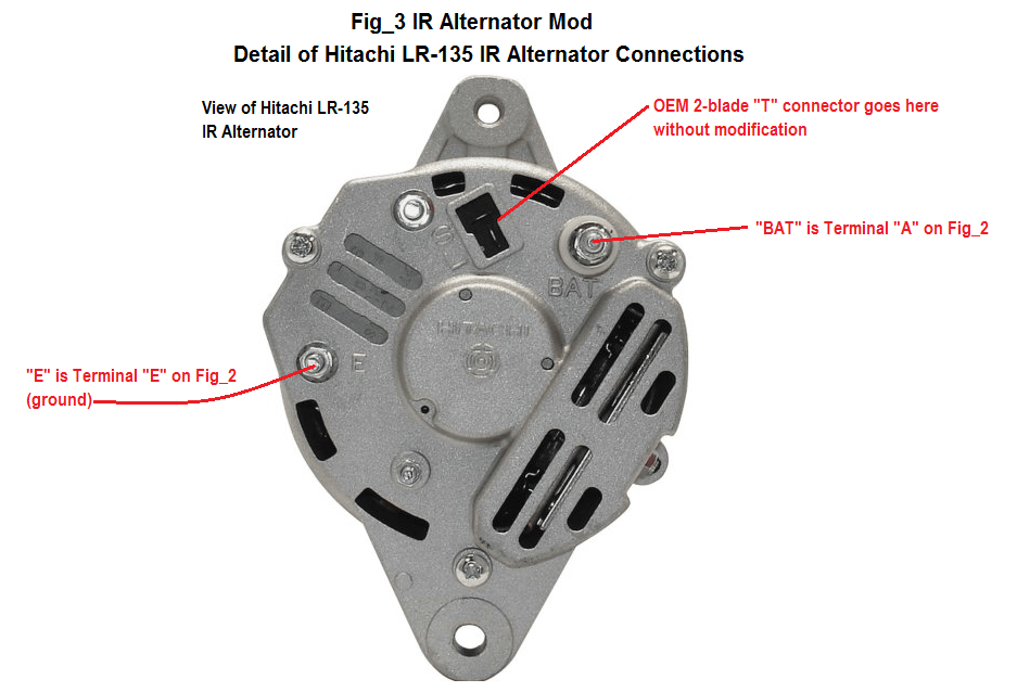 Internal Regulated Alternator Conversion Tractorbynet