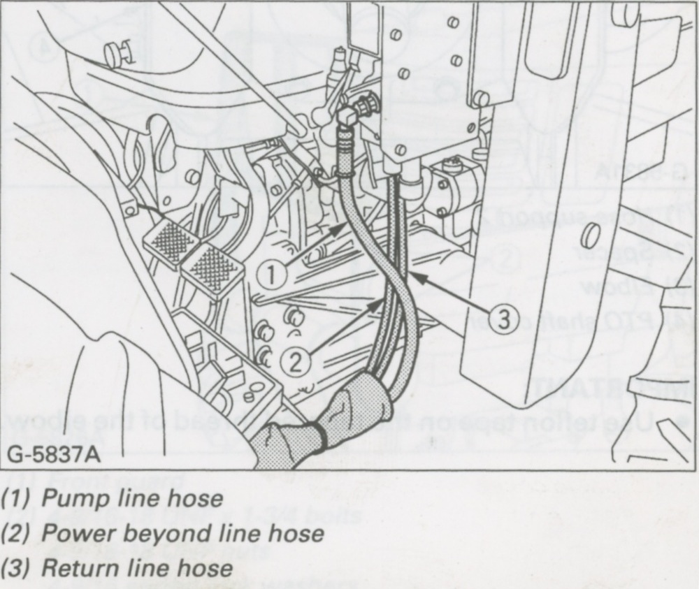 Kubota Front End Loader Hydraulic Lines Online Discount www.oceanproperty.co.th