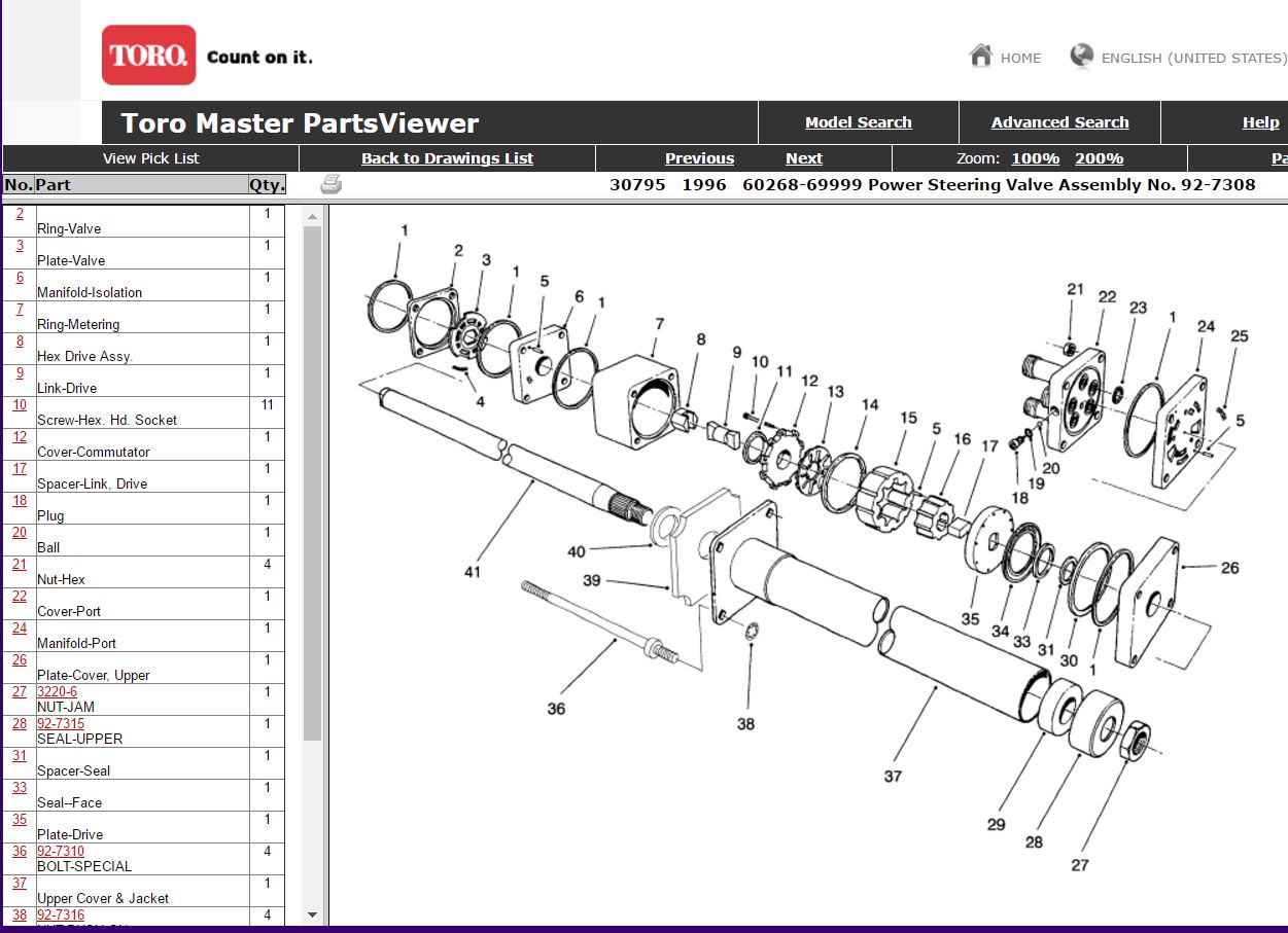 hydraulic steering | Page 2 - TractorByNet