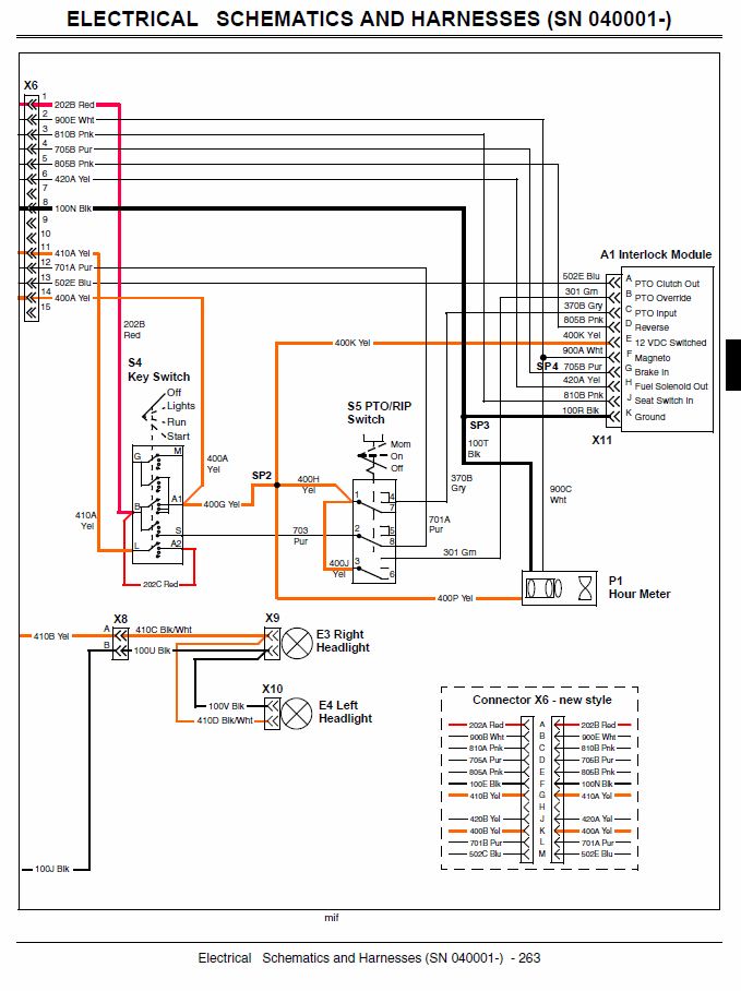 John Deere X300 Starter Solenoid Wiring Diagram