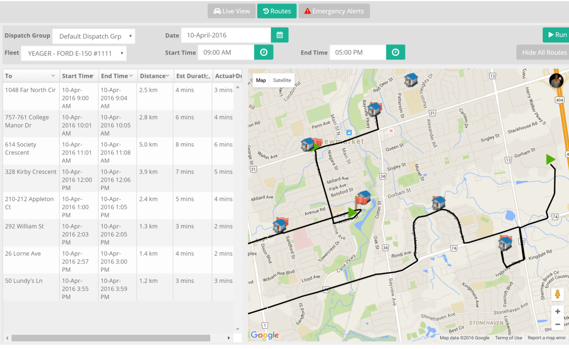 Fleet Management Software Tract Systems