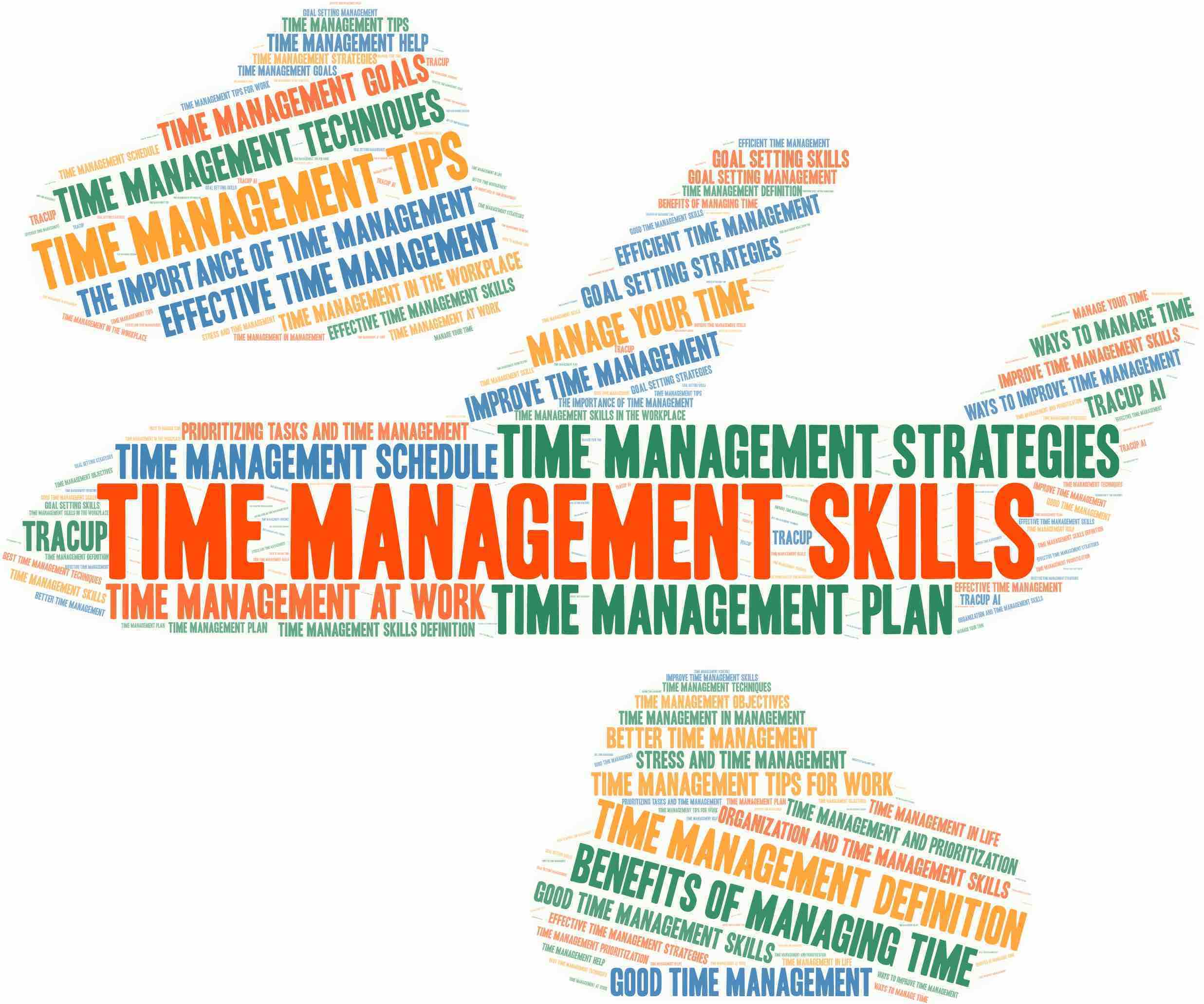How Defining Time Management Skills & Strategies for Successful Time