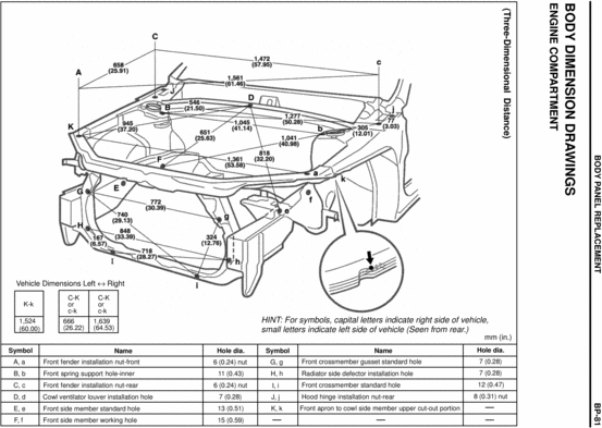 Toyota Avalon Free Workshop and Repair Manuals
