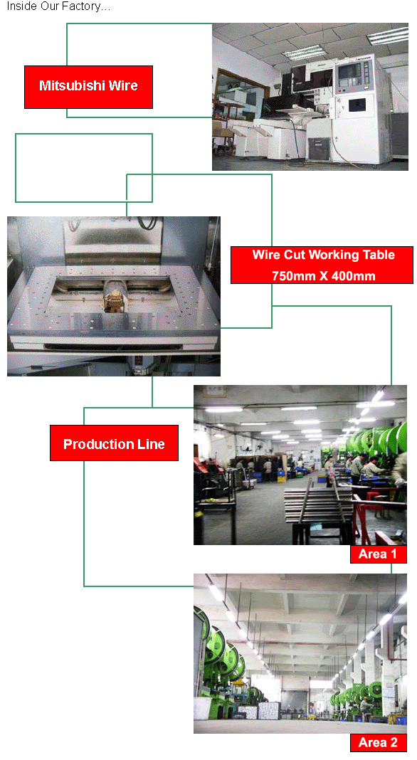 Chi Sing Metal Manufactory Co., Ltd. Hong Kong (China) Manufacturer