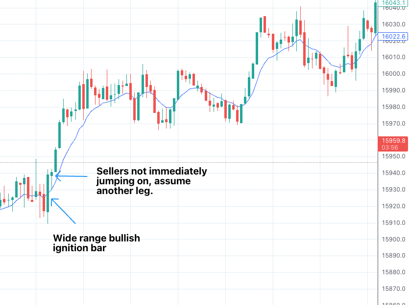 What is an ignition bar and why does it matter?