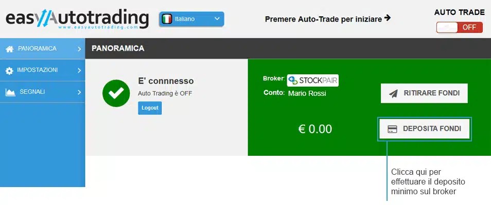 Euro Kurs Idag Valutakurser betalningar