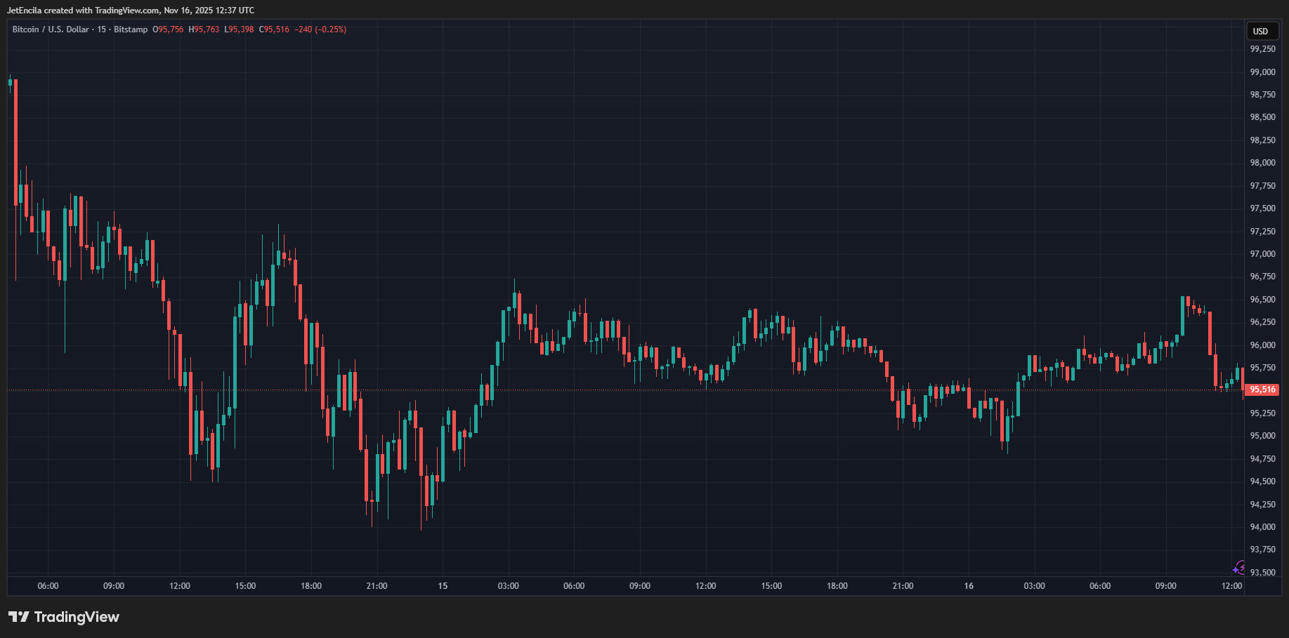 Belarus Makes Mining A National Priority – MAXBIT