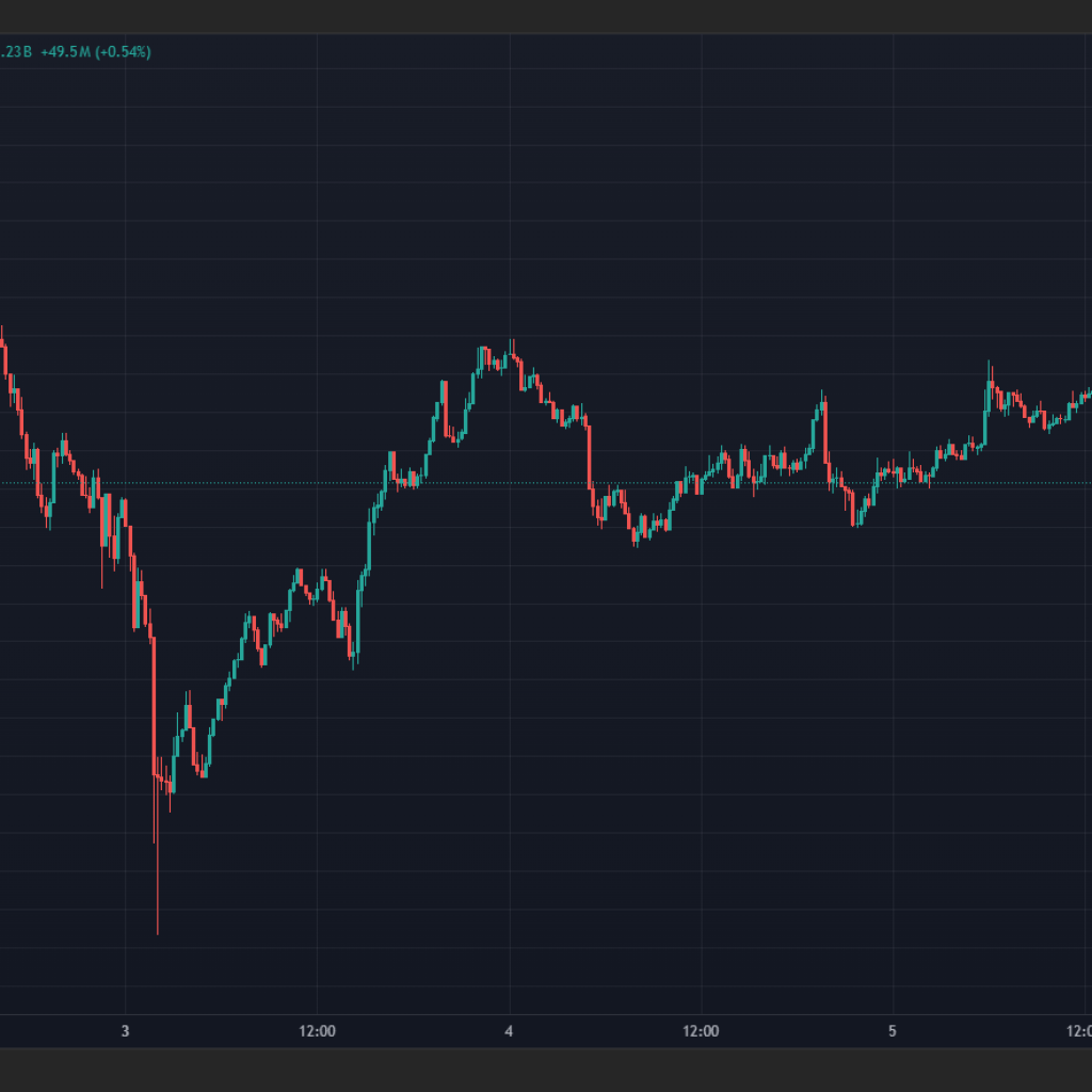 Shiba Inu And The Huge Reveal: A Memecoin No Extra, However A 'Tech Powerhouse'