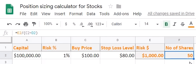 7 Stock Risk Management How To Calculate Your Position Size