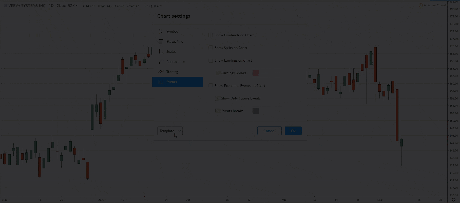 How I Use The TradingView Stock Screener To Find The Best.