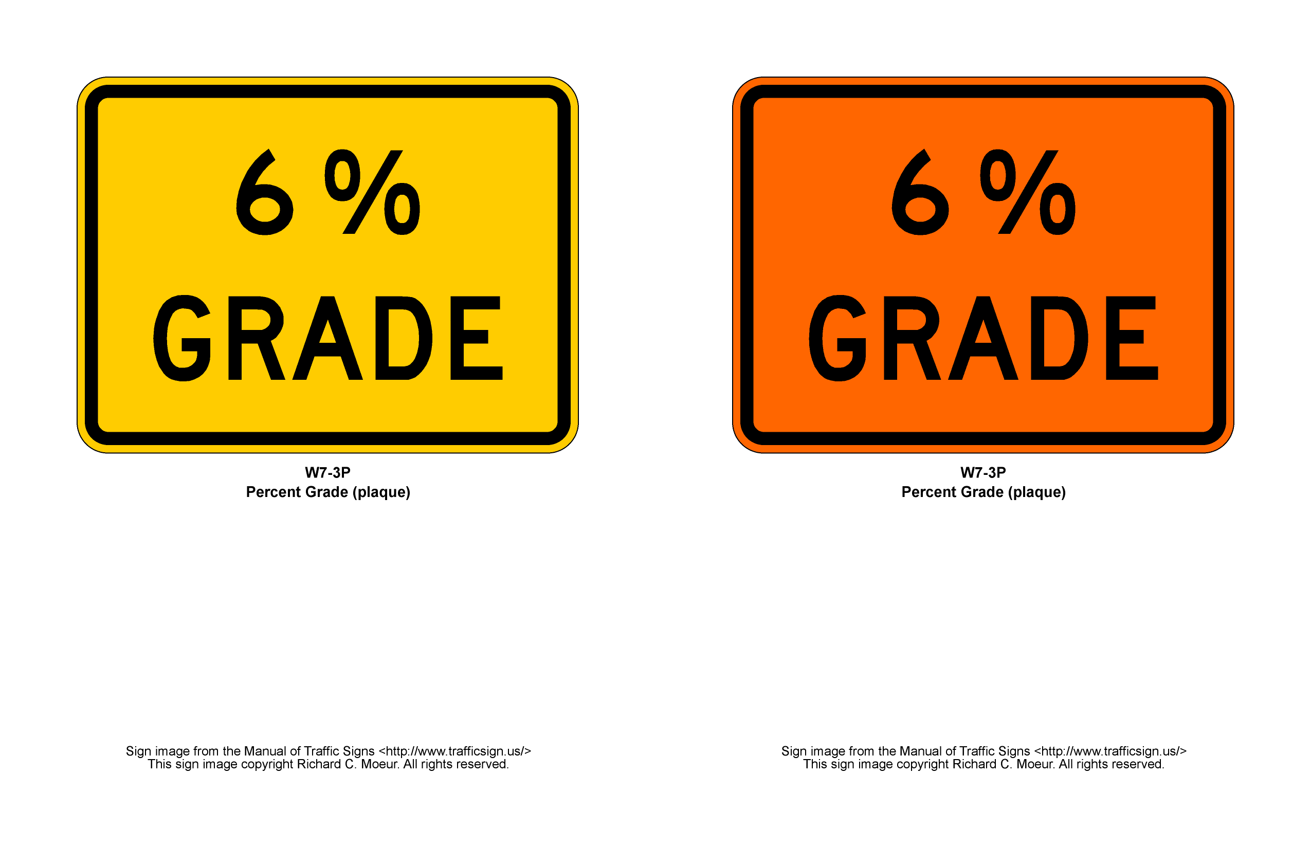 Manual of Traffic Signs W7 Series Signs