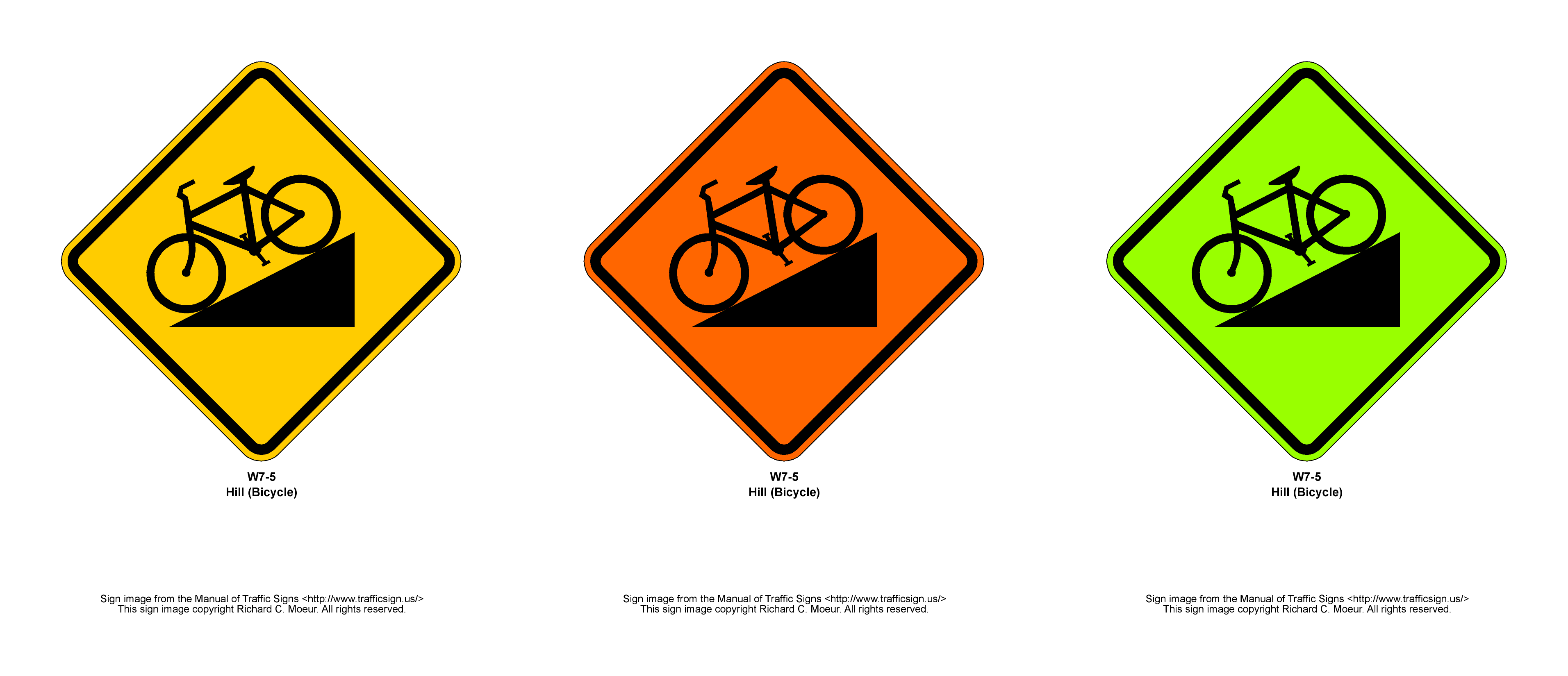 Manual of Traffic Signs W7 Series Signs