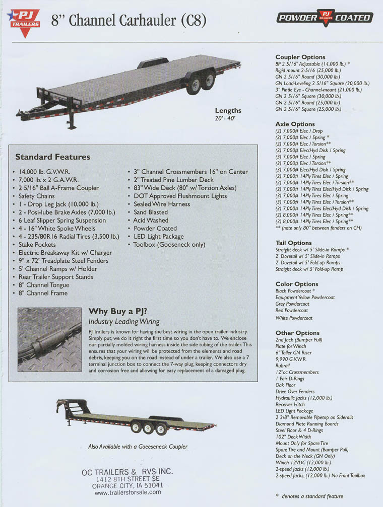 BumperHitchCarHauler