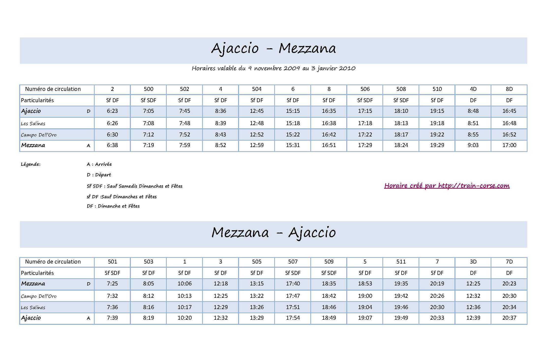 Ajaccio Mezzana en 14 minutes Le train Corse Chemin de Fer de la