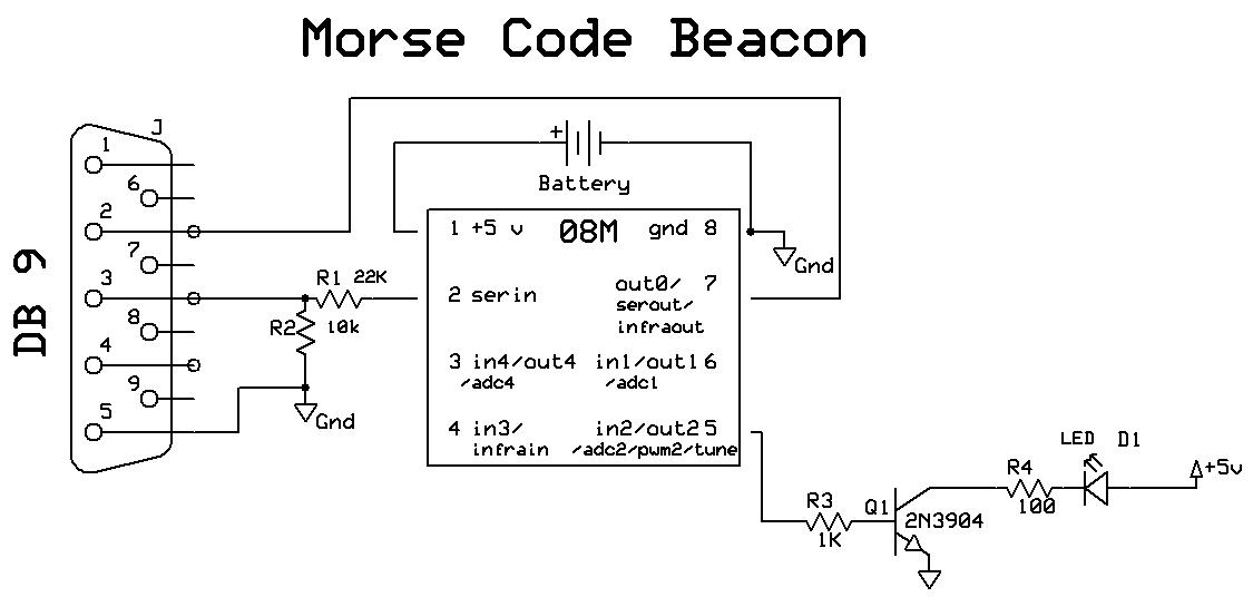 Morse Code Beacon Morse Code Beacon