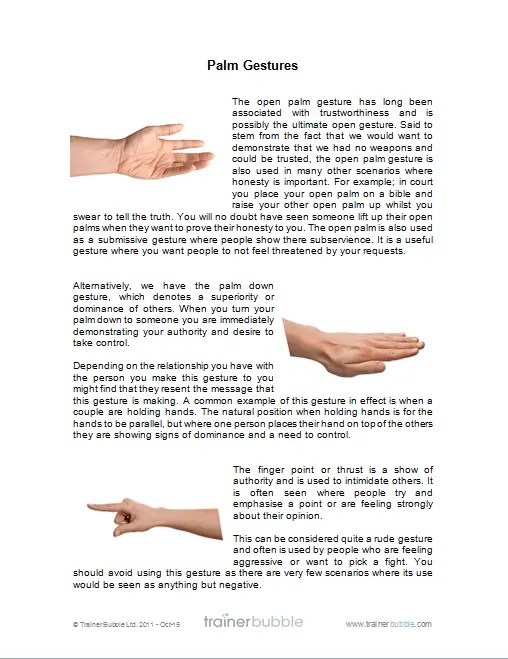 Body Language Training Course Materials Training Resources, UK