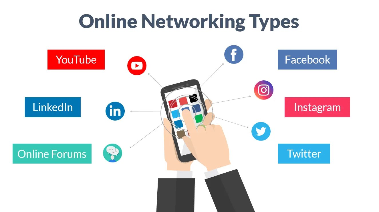 Business Networking Training Course Materials Training Resources, UK, Online Trainer Bubble