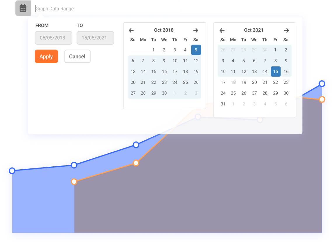 Progress Tracking TrainerMetrics