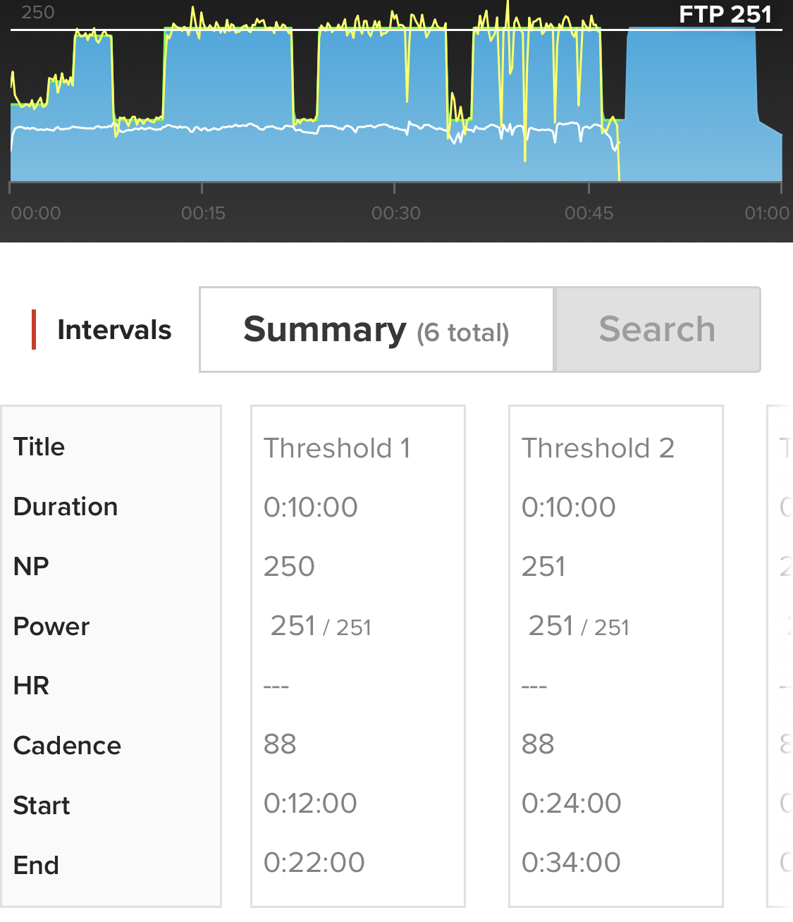 ERG Mode spikes Equipment TrainerRoad