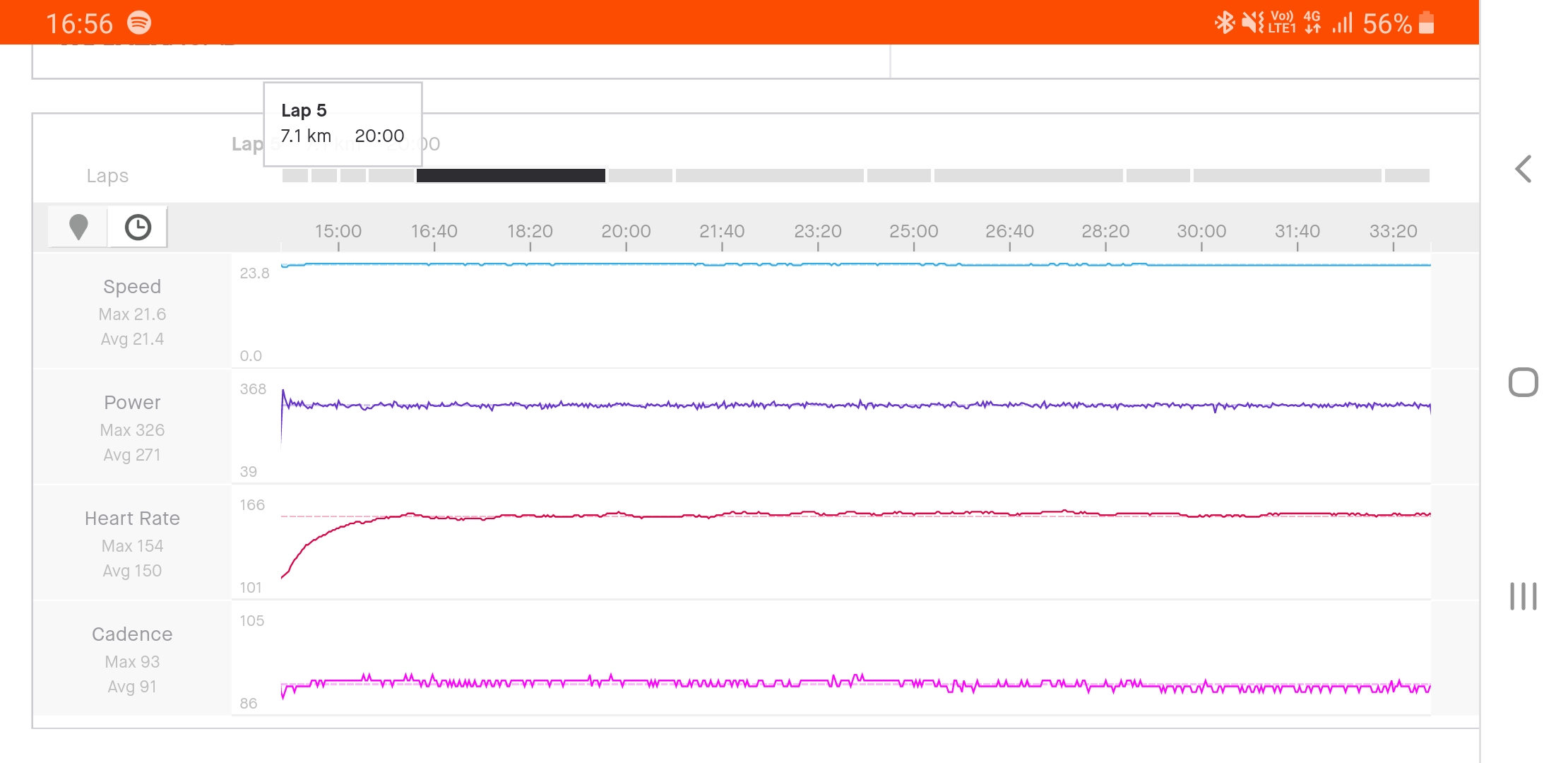 Edge 520 workout with Kickr change erg mode to resistance mode Equipment TrainerRoad