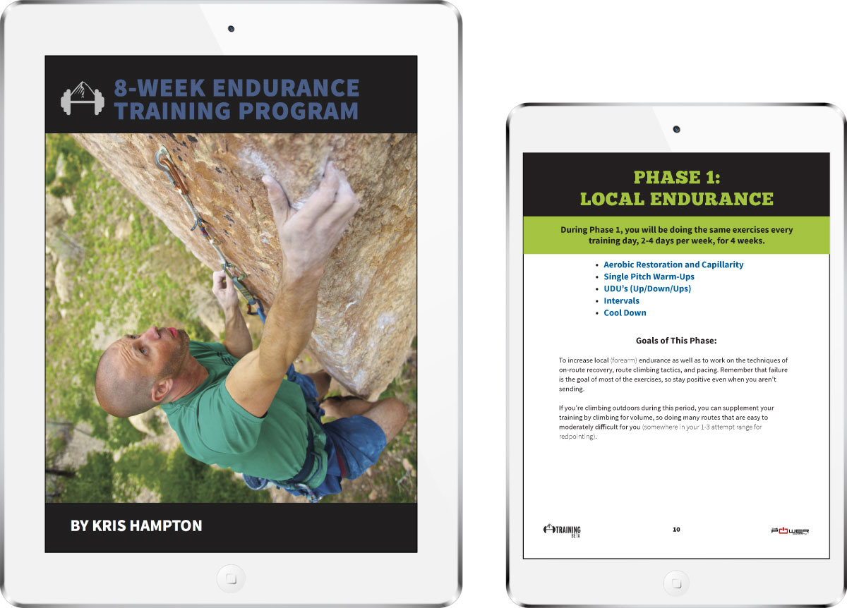 Climbing Fitness Endurance Climbing Climb 5.11 & 5.12