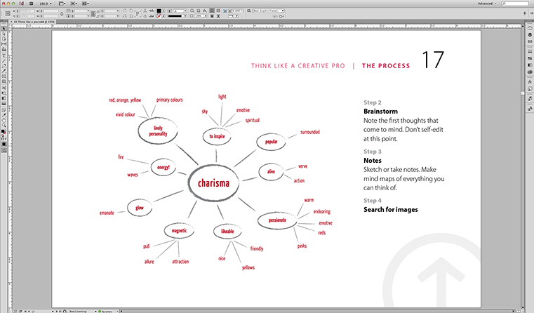 Training Vancouver Graphic Design Essentials Courses in Toronto