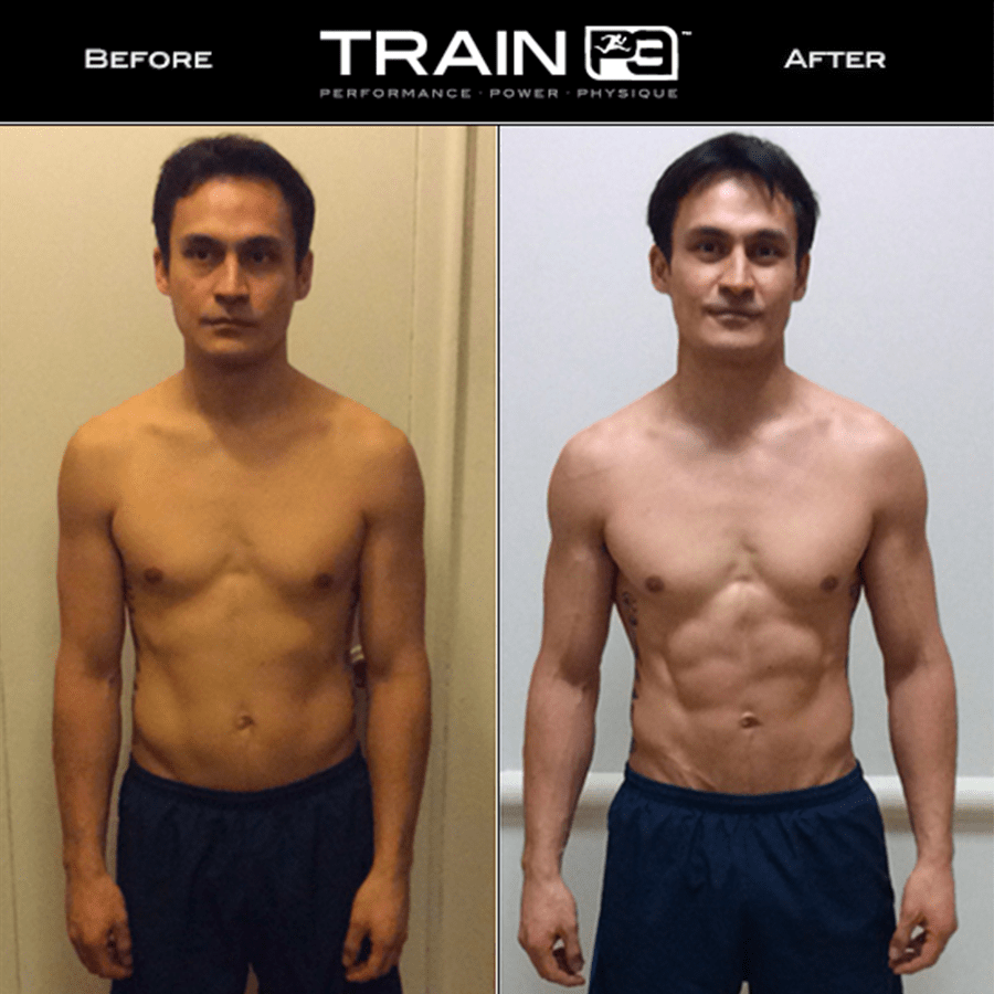 Train P3 Nutrition Guide