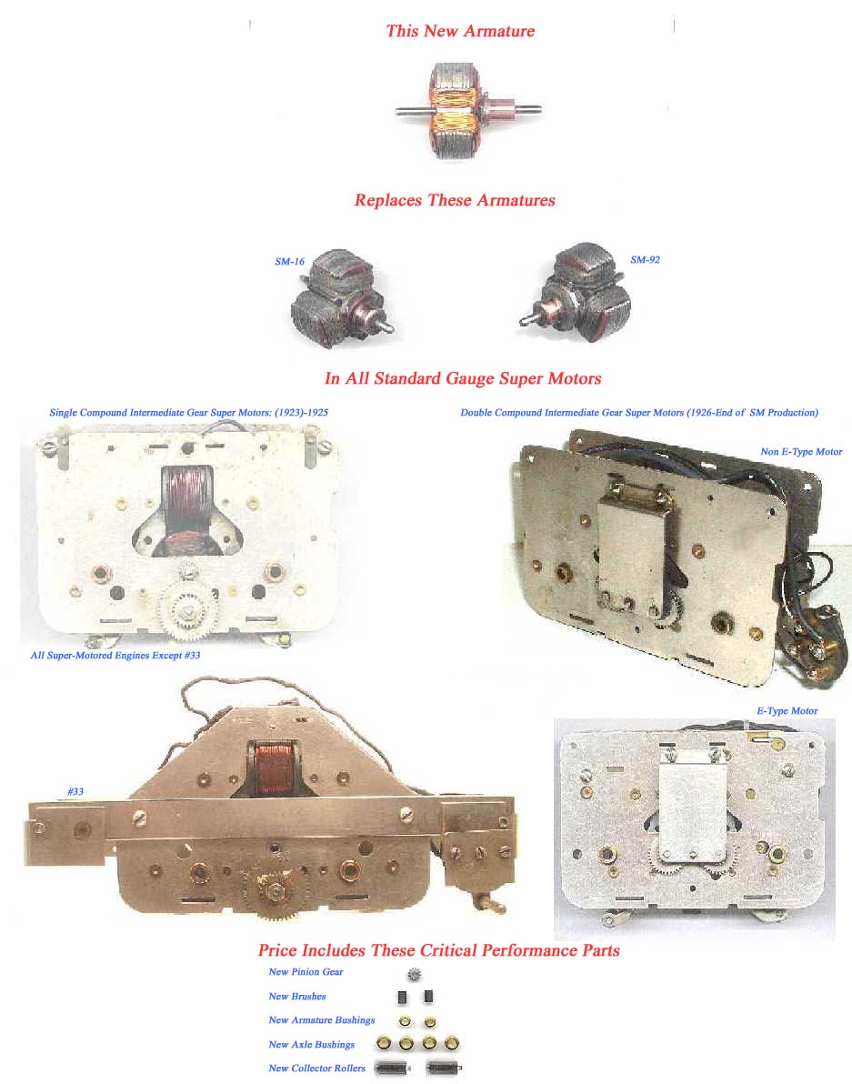 Lionel Standard Gauge Super Motor Restoration Kit New