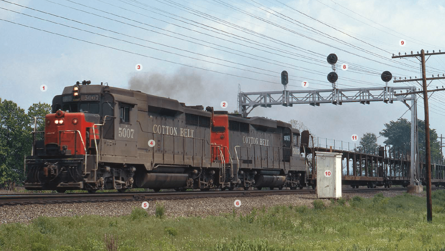 Cotton Belt LEGACY GP7 320, 57 OFF