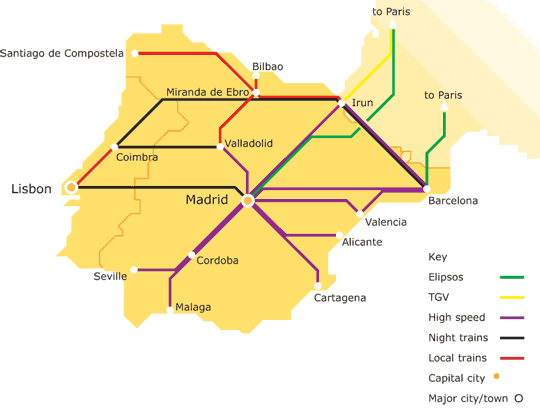 The Train in Spain Stays Mainly on My Brain* TRAINS & TRAVEL WITH JIM