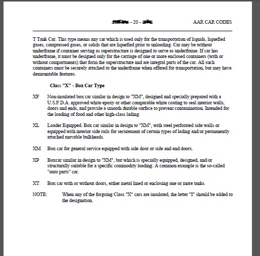 Railroad cars codes descriptions / Descriptions des codes de wagons.