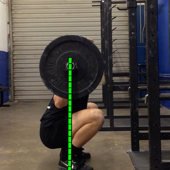 3 Exercises To Increase Your Squat