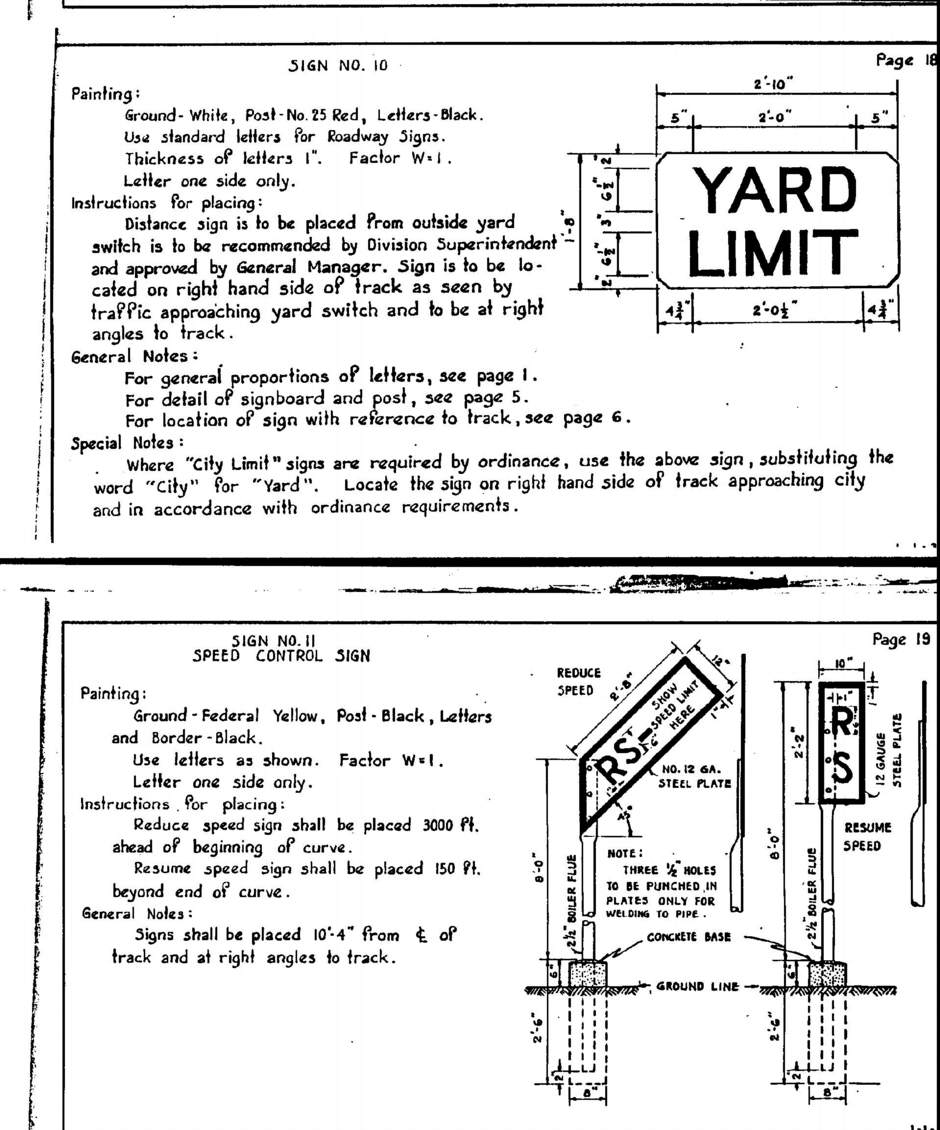 Does anybody sell yard limit signs? O Gauge Railroading On Line Forum